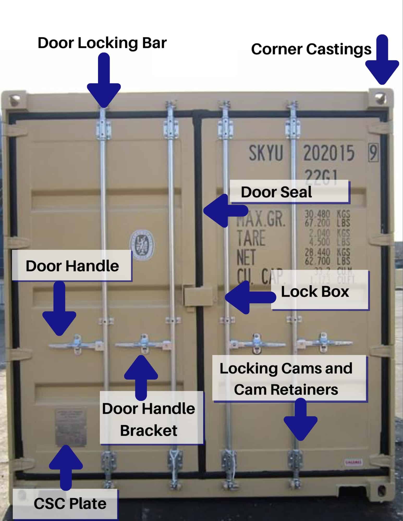 Locking Bar Bracket For Shipping Container Doors & Door Rods